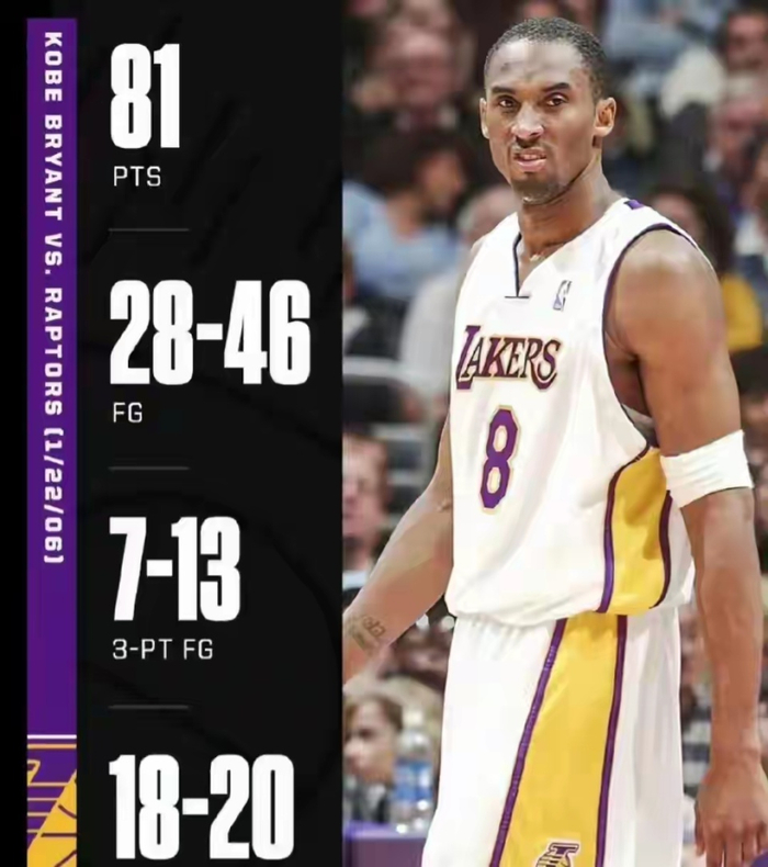 CBA直播-科比81分屠龙地，83分先生阿德巴约仅得7分，已成联盟众矢之的|科比·布莱恩特|热火|猛龙|西部|科比-布莱恩特_新浪体育_新浪新闻